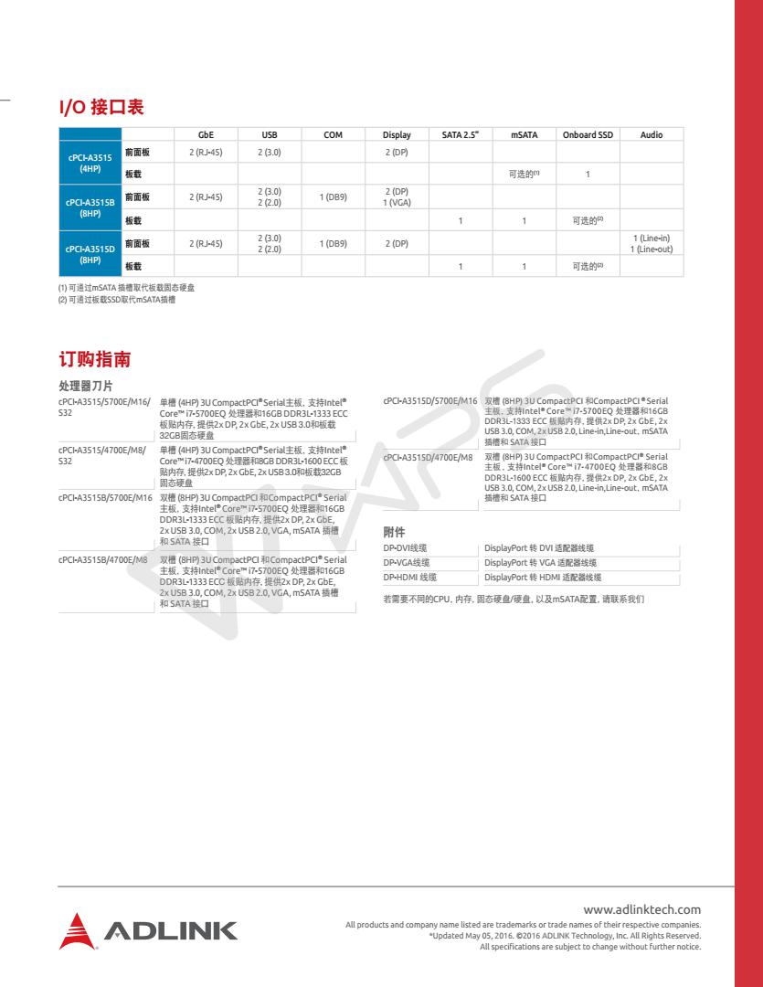 cPCI-A3515Series_Datasheet_cn_1_02.jpg