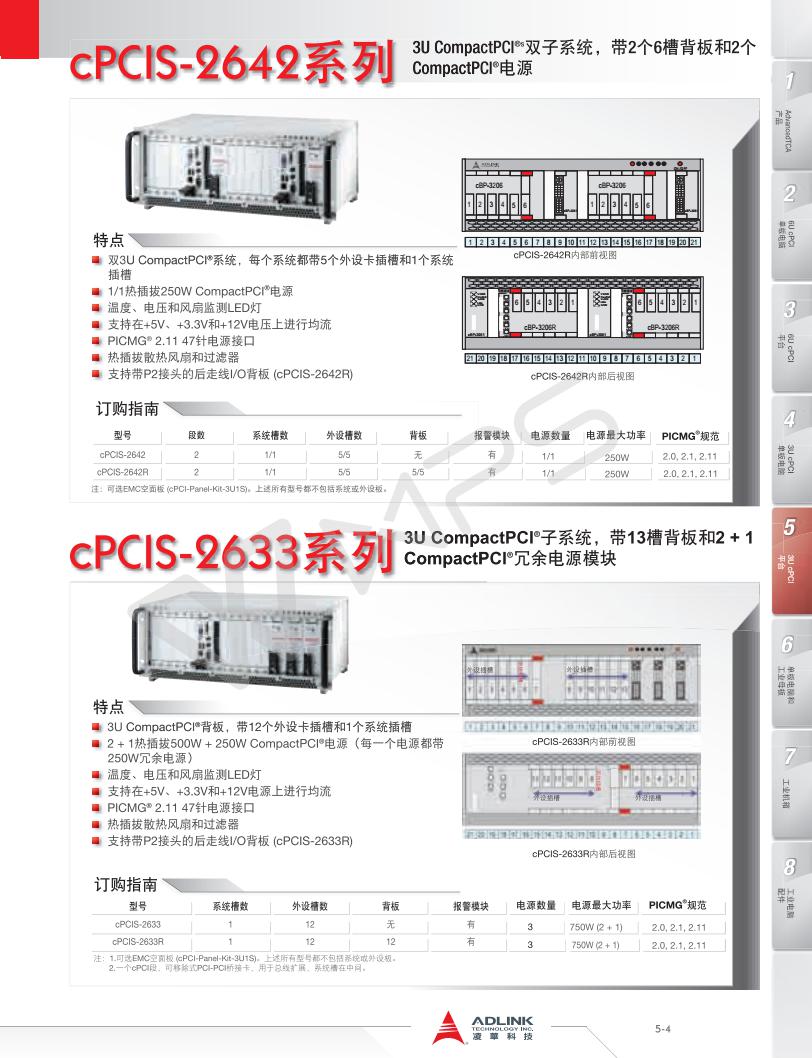 cPCIS-2633Series_Datasheet_7_01.jpg cPCIS-2633Series_Datasheet_7_01.jpg